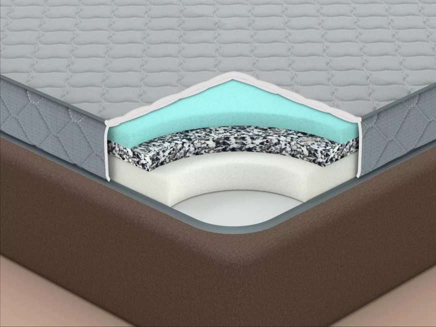 Different layers of the Sleepwell Activa Supportech mattress.